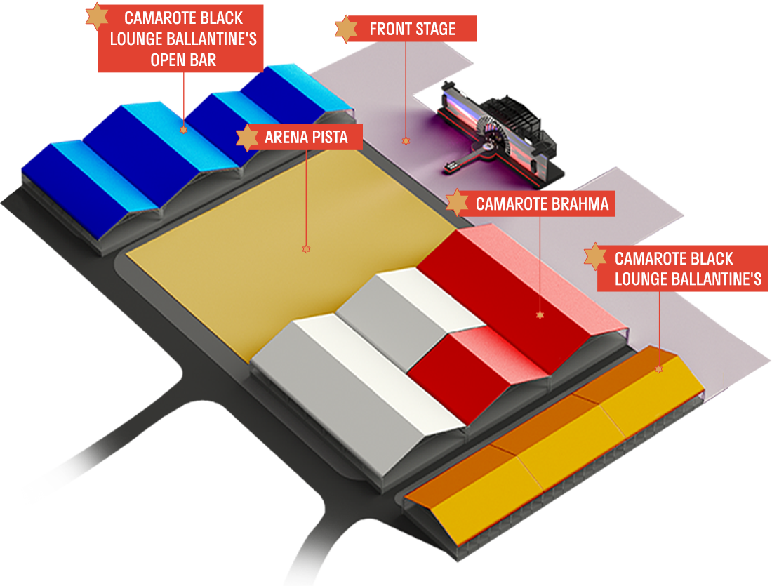 Mapas e Setores - RRM